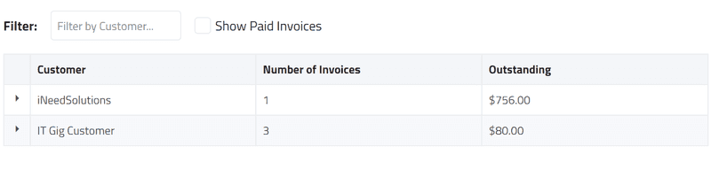 Manage Invoices