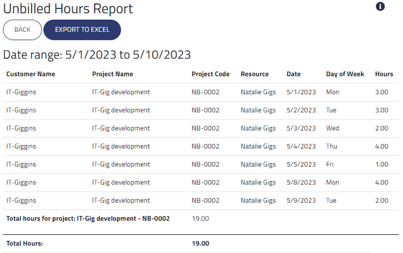 Unbilled Hours Report